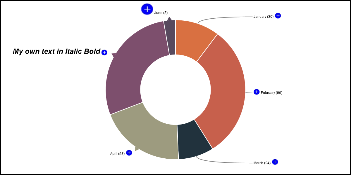 example3